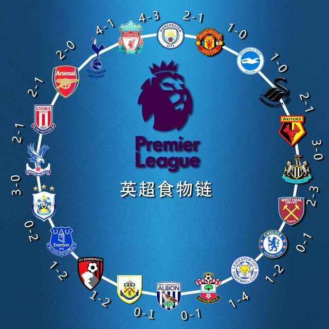 的技术实力 的技术实力