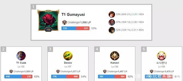 裁判误判事 裁判误判事