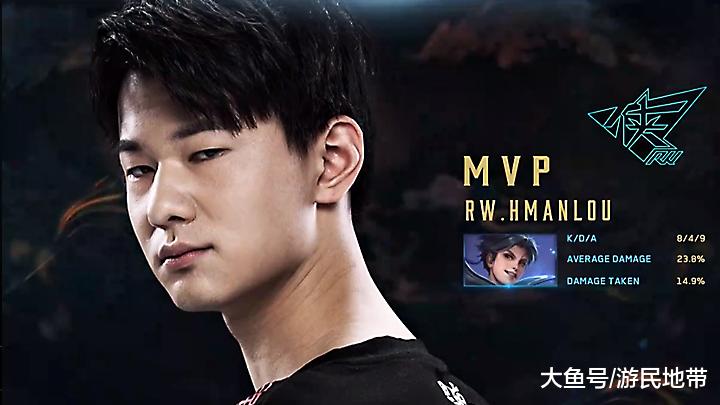 一些專業分 一些專業分