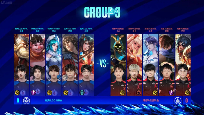 过度依赖数 过度依赖数