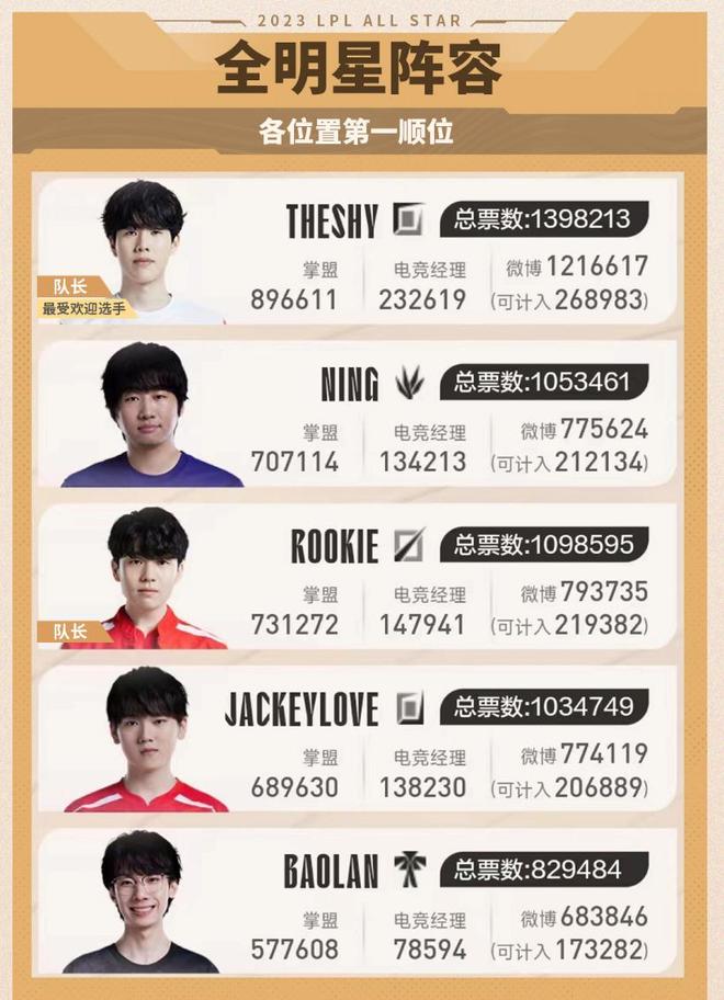 连续反击 连续反击