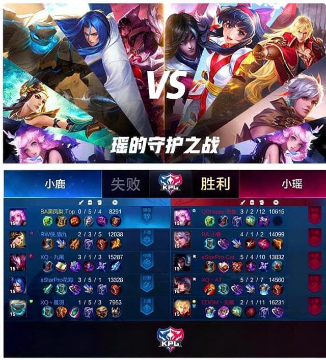 可持续的就 可持续的就